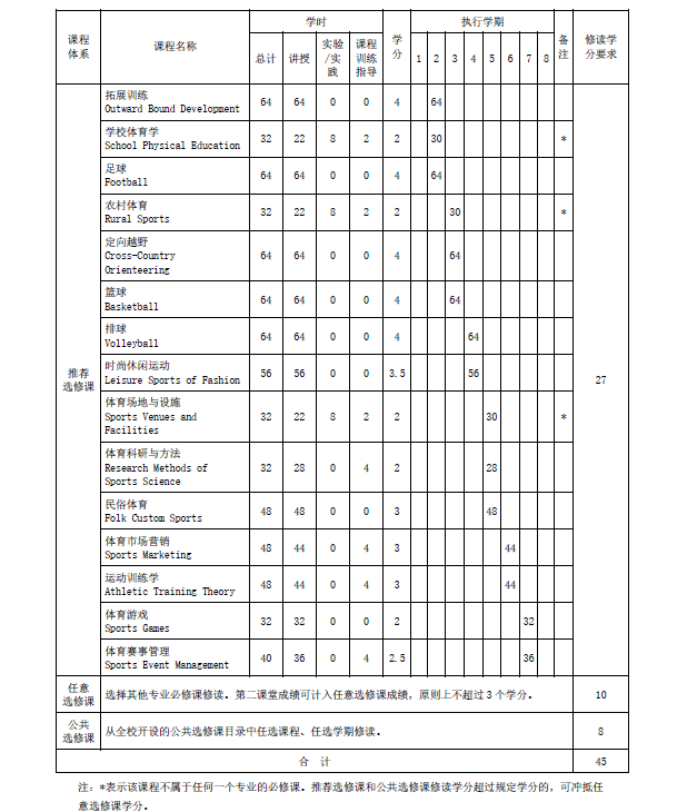 Bevictor伟德手机版图片