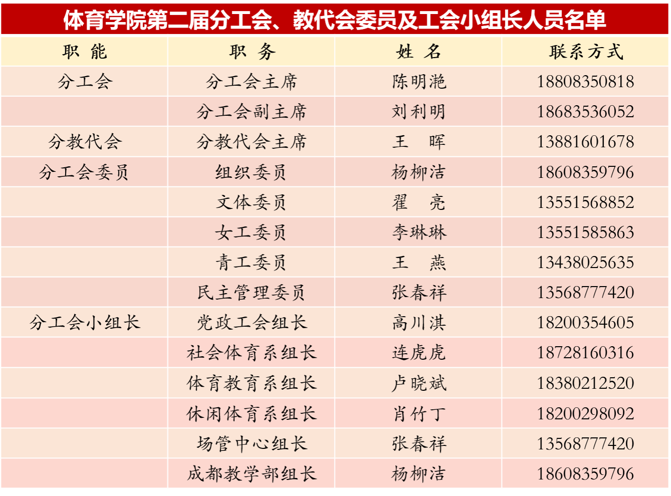 Bevictor伟德手机版