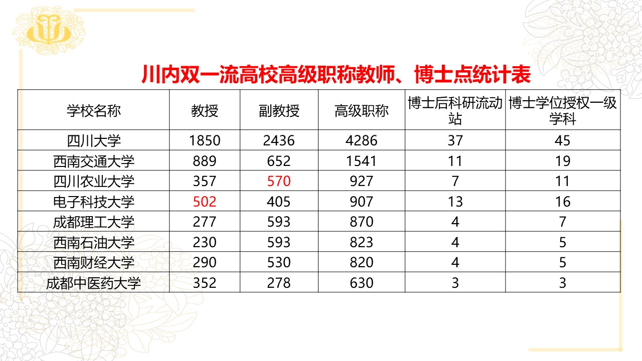 Bevictor伟德官方指定端
