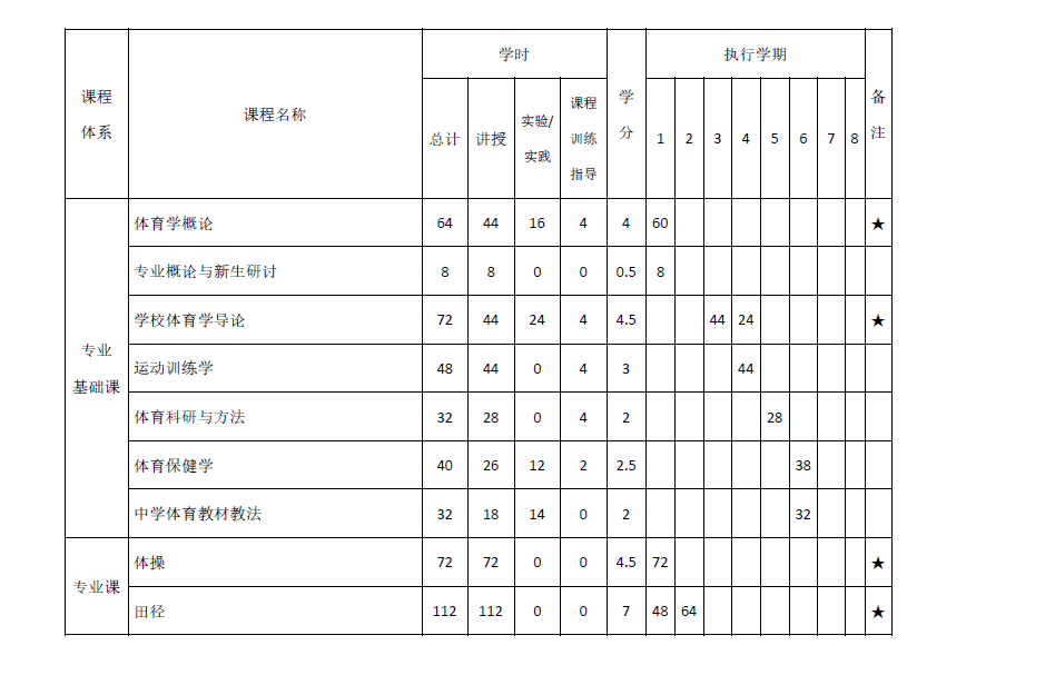 Bevictor伟德赛事资讯平台