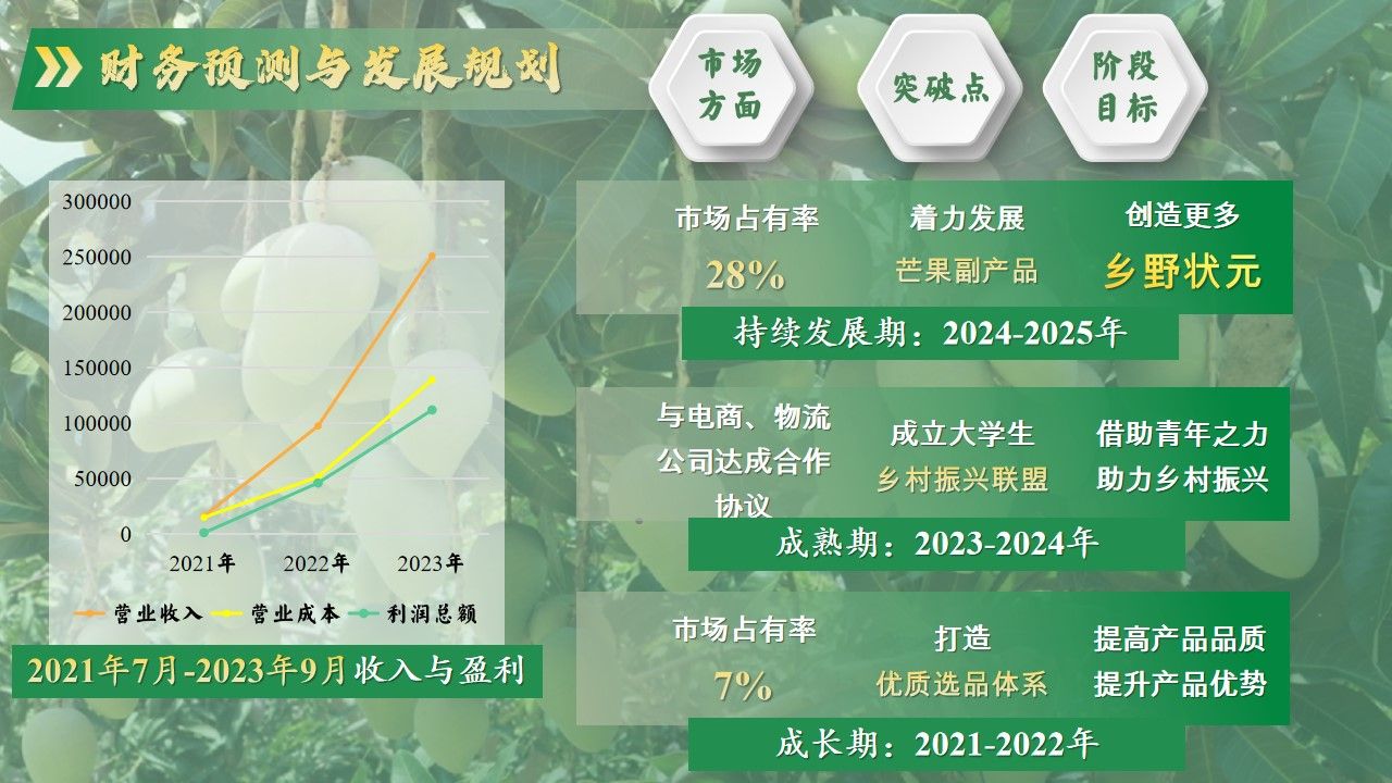 Bevictor伟德APP下载