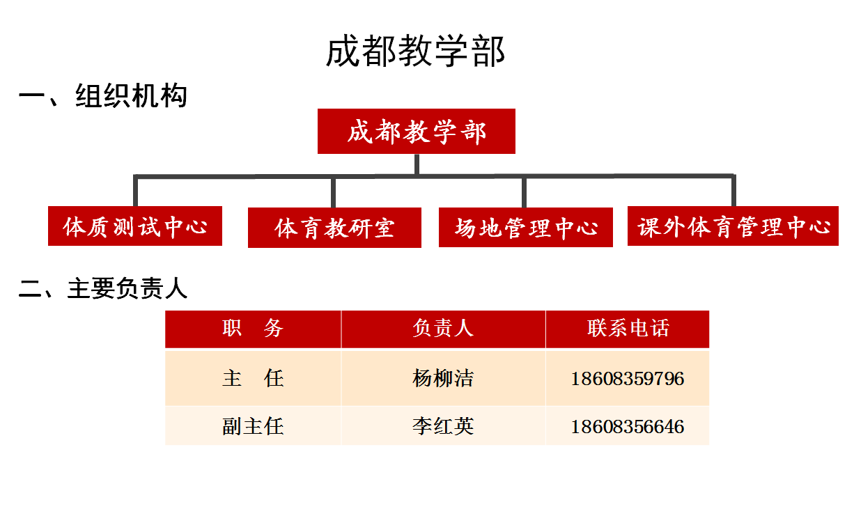 Bevictor伟德指定通道