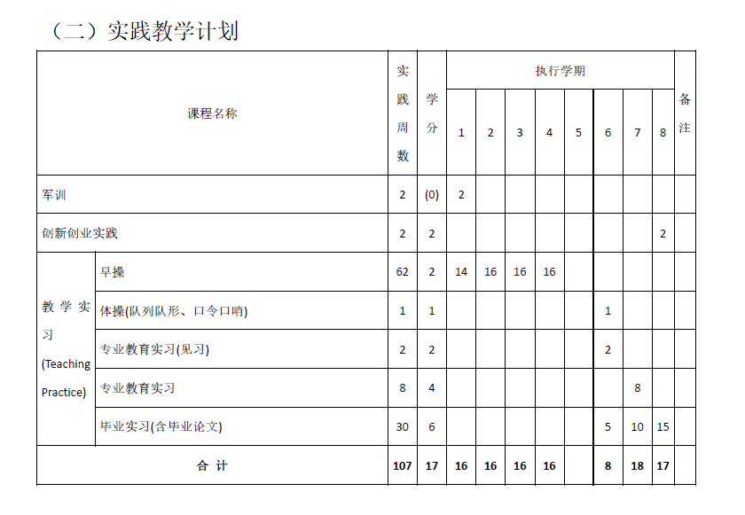 Bevictor伟德核心通道
