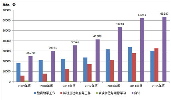 Bevictor伟德手机版图片