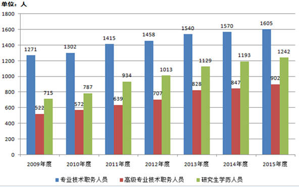 Bevictor伟德欧洲杯图片