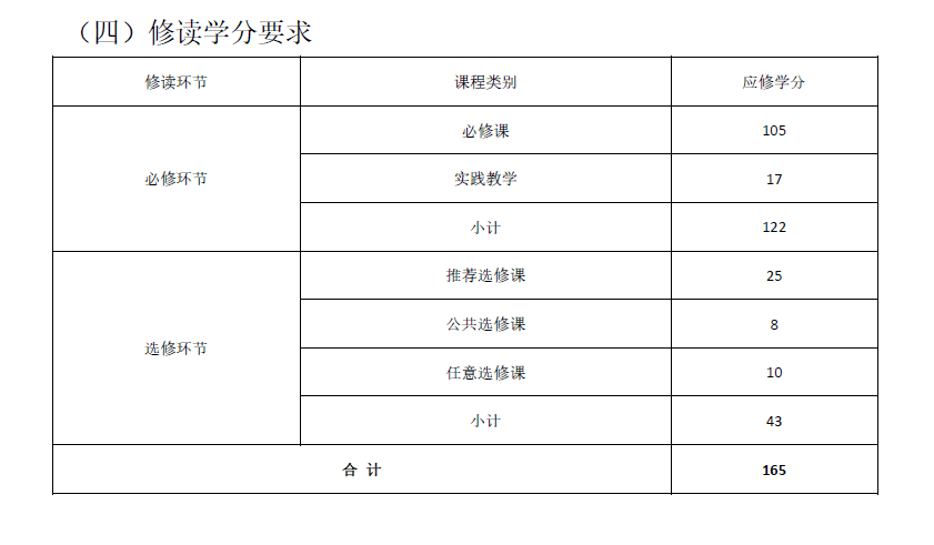 Bevictor伟德超级联赛