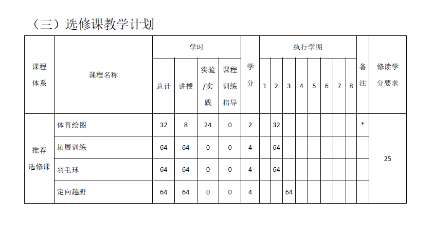Bevictor伟德官方线路