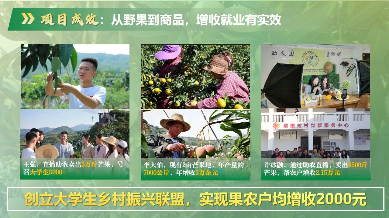 Bevictor伟德超级联赛