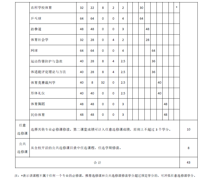 Bevictor伟德欧洲杯