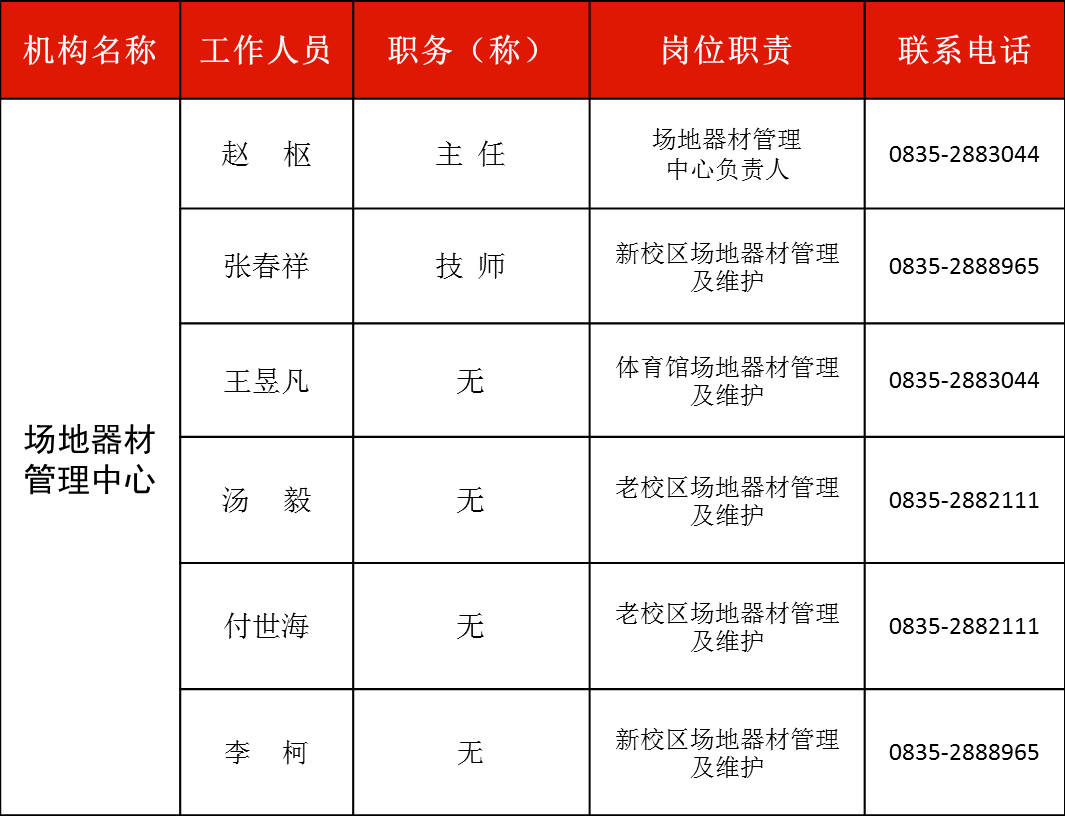 Bevictor伟德稳定线路