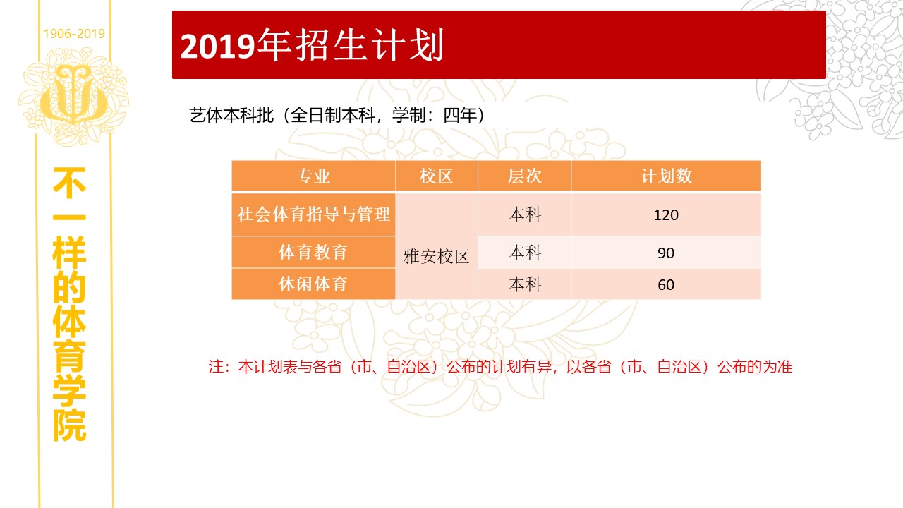 Bevictor伟德指定通道