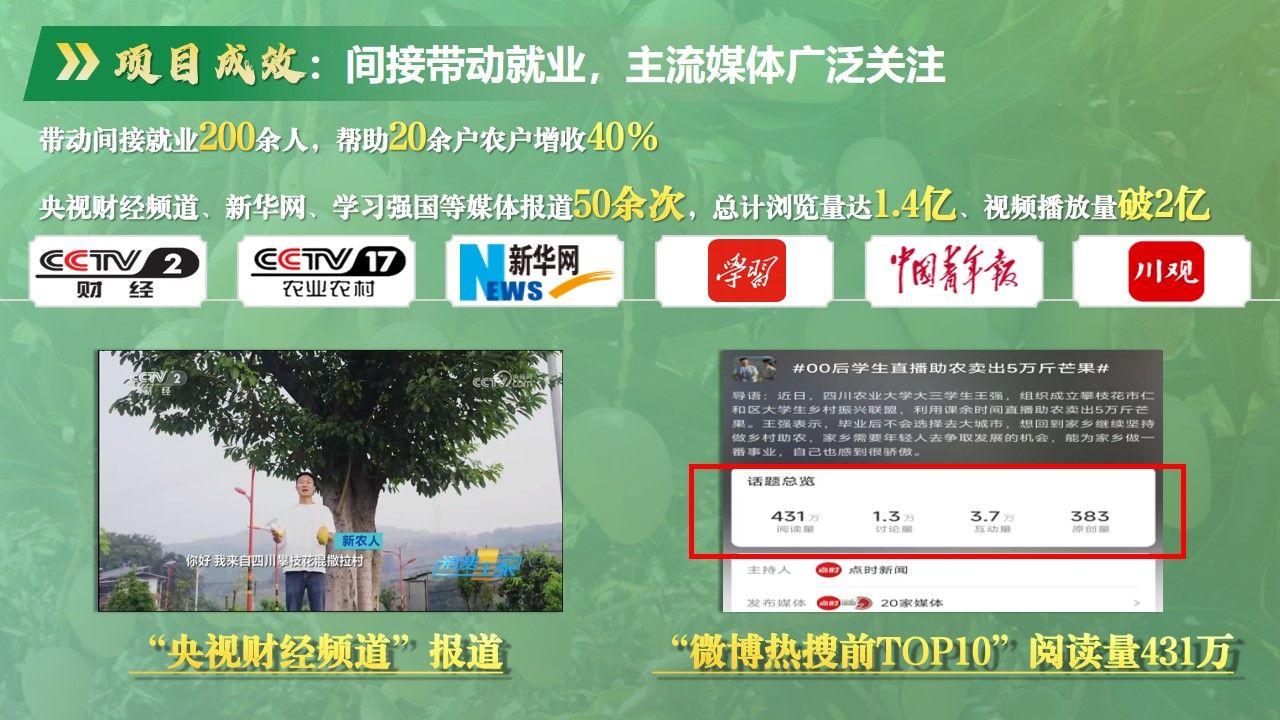 Bevictor伟德官方指定端
