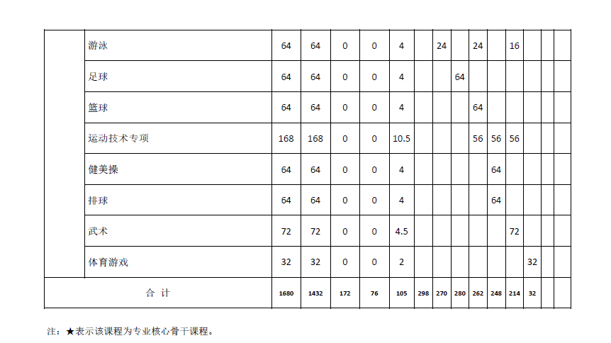Bevictor伟德超级联赛