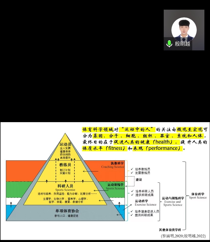 Bevictor伟德指定通道