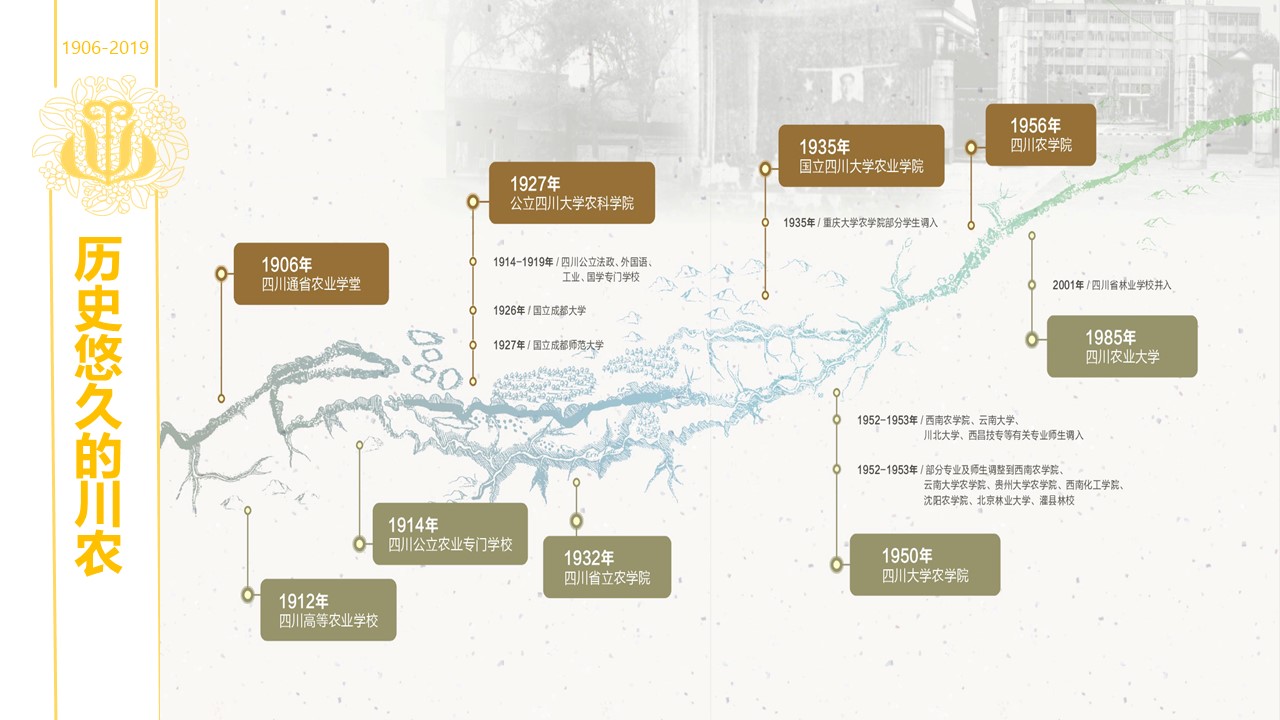 Bevictor伟德稳定线路