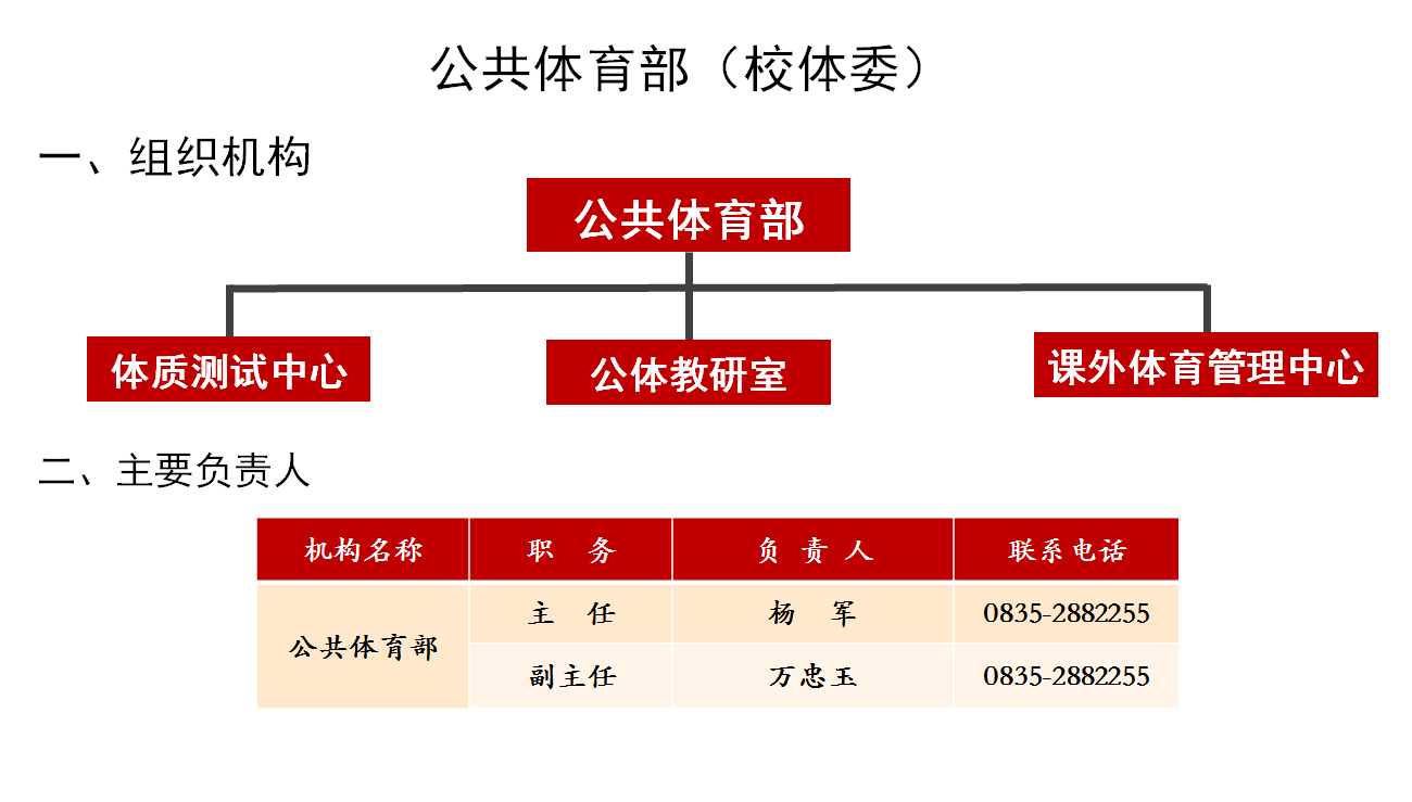 Bevictor伟德官方线路