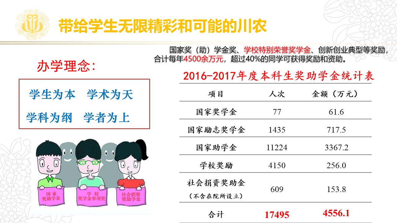 Bevictor伟德手机版